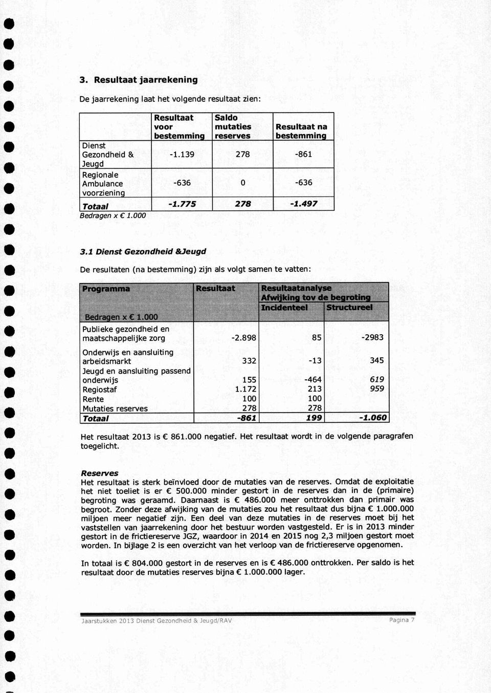 1 Dienst Gezondheid &Jeugd De resultaten (na bestemming) zijn als volgt samen te vatten: Programma Bedragen x C 1.