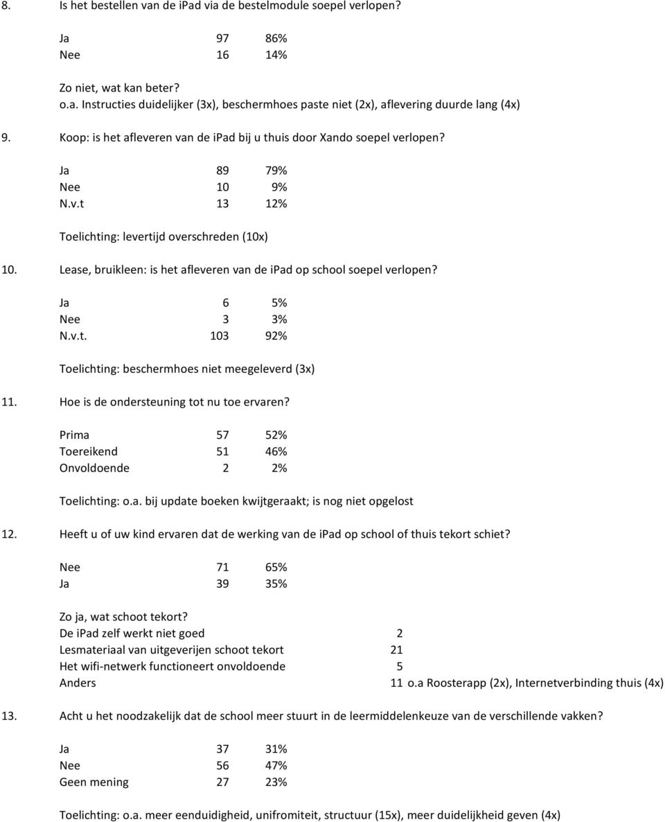 Lease, bruikleen: is het afleveren van de ipad op school soepel verlopen? Ja 6 5% Nee 3 3% N.v.t. 103 92% Toelichting: beschermhoes niet meegeleverd (3x) 11.