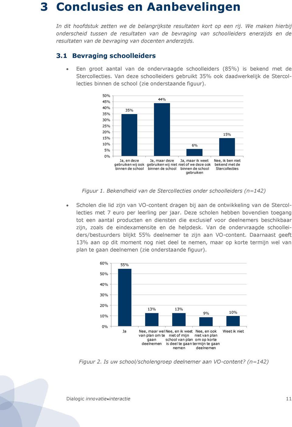 .1 Bevraging schoolleiders Een groot aantal van de ondervraagde schoolleiders (85%) is bekend met de Stercollecties.