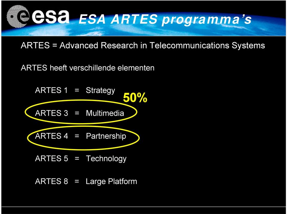 elementen ARTES 1 = Strategy ARTES 3 = Multimedia 50%