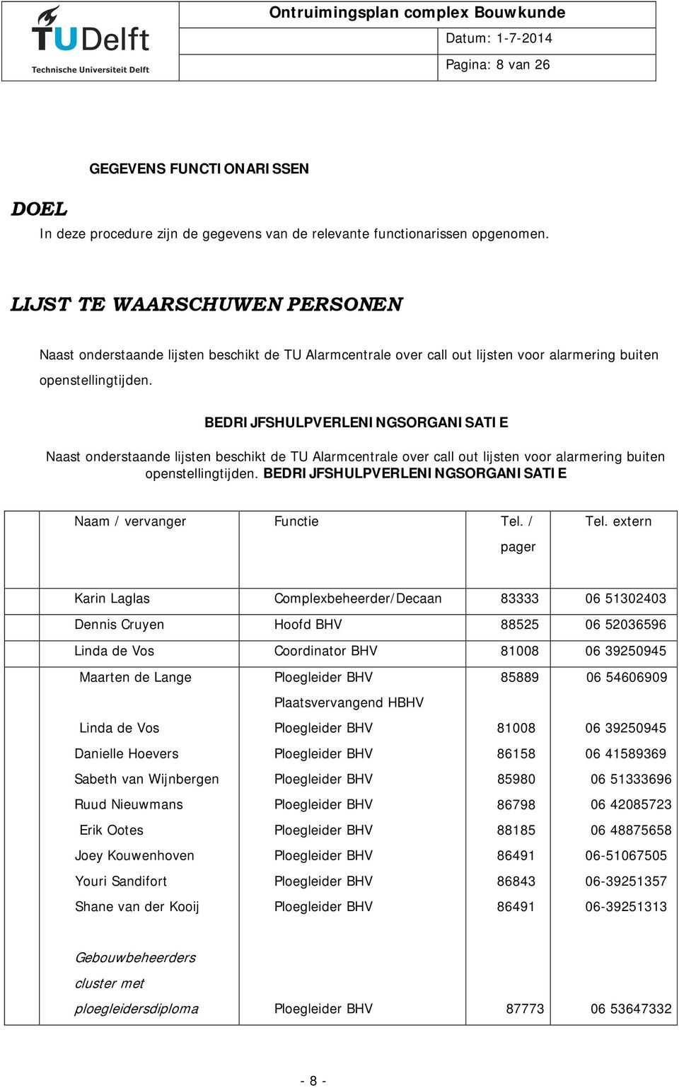 BEDRIJFSHULPVERLENINGSORGANISATIE Naast onderstaande lijsten beschikt de TU Alarmcentrale over call out lijsten voor alarmering buiten openstellingtijden.