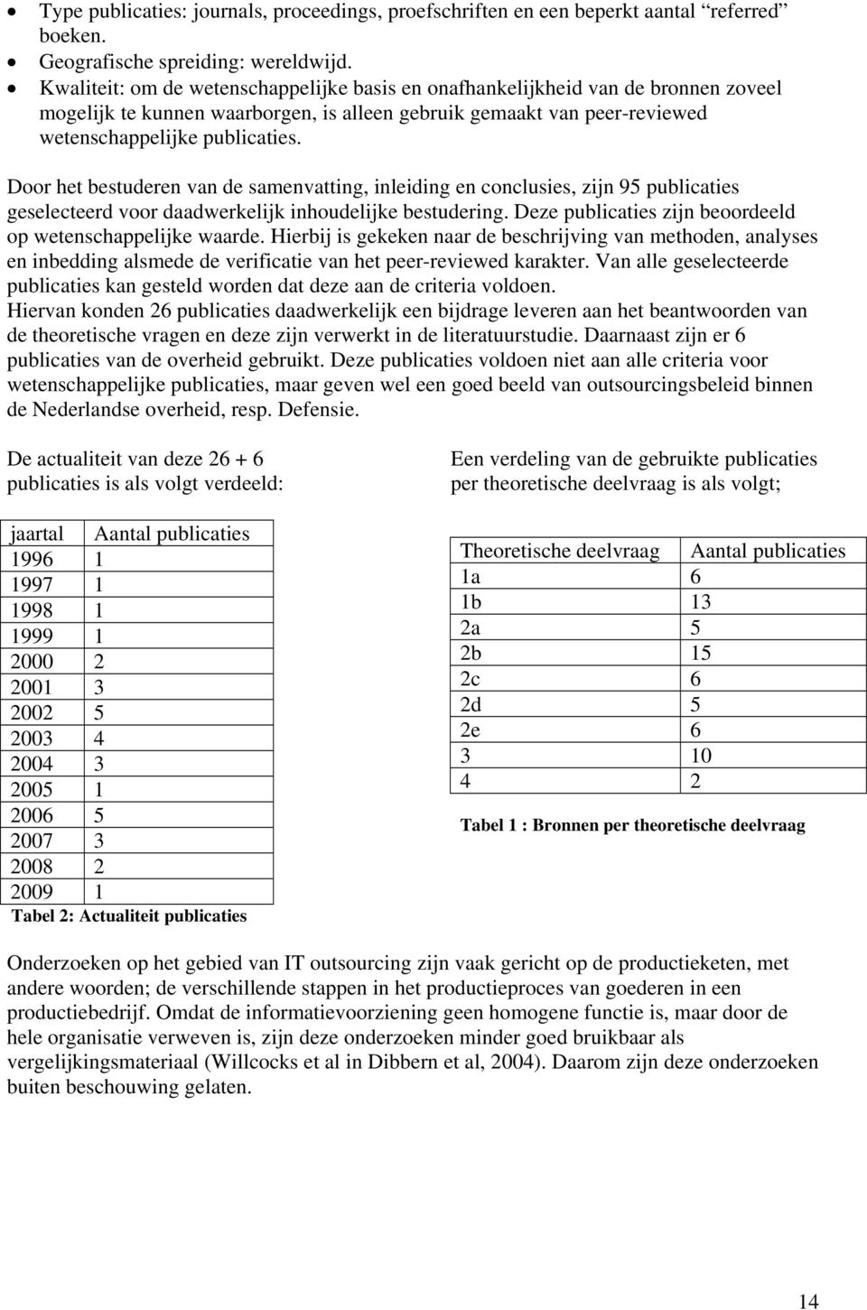 Door het bestuderen van de samenvatting, inleiding en conclusies, zijn 95 publicaties geselecteerd voor daadwerkelijk inhoudelijke bestudering.