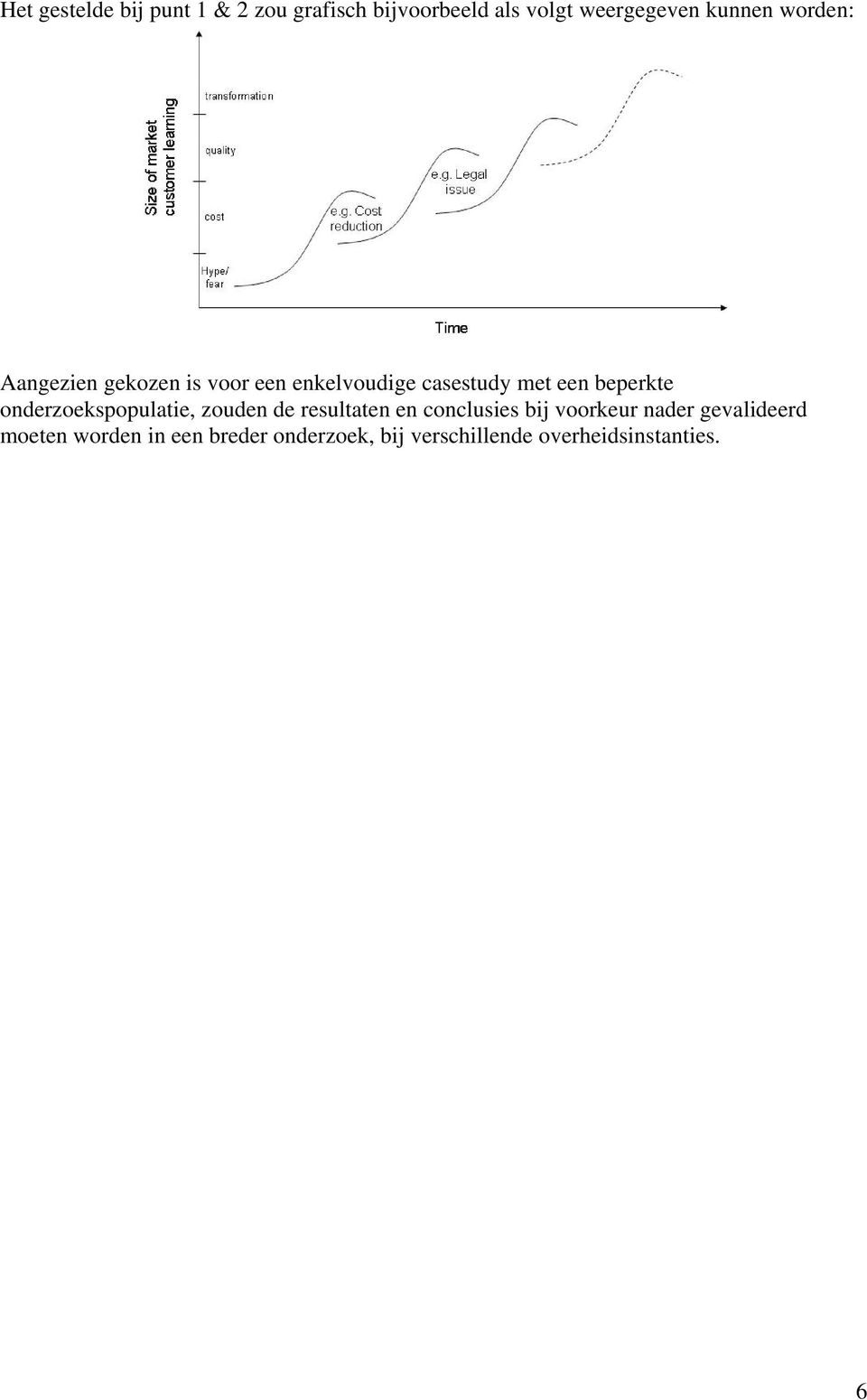 beperkte onderzoekspopulatie, zouden de resultaten en conclusies bij voorkeur