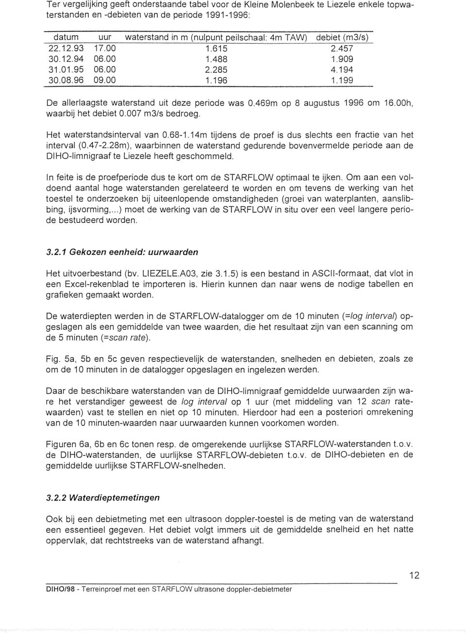 h, waarbij het debiet.7 m3/s bedroeg. Het waterstandsinterval van.68-1.14m tijdens de proef is dus slechts een fractie van het interval (.47-2.