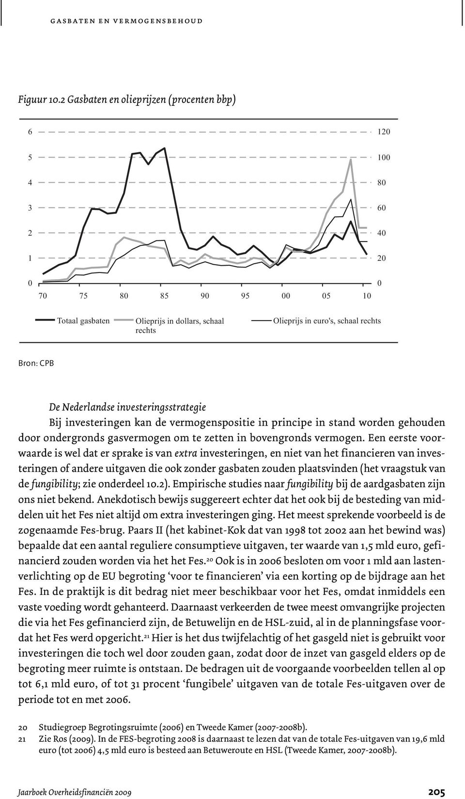 CPB De Nederlandse investeringsstrategie Bij investeringen kan de vermogenspositie in principe in stand worden gehouden door ondergronds gasvermogen om te zetten in bovengronds vermogen.