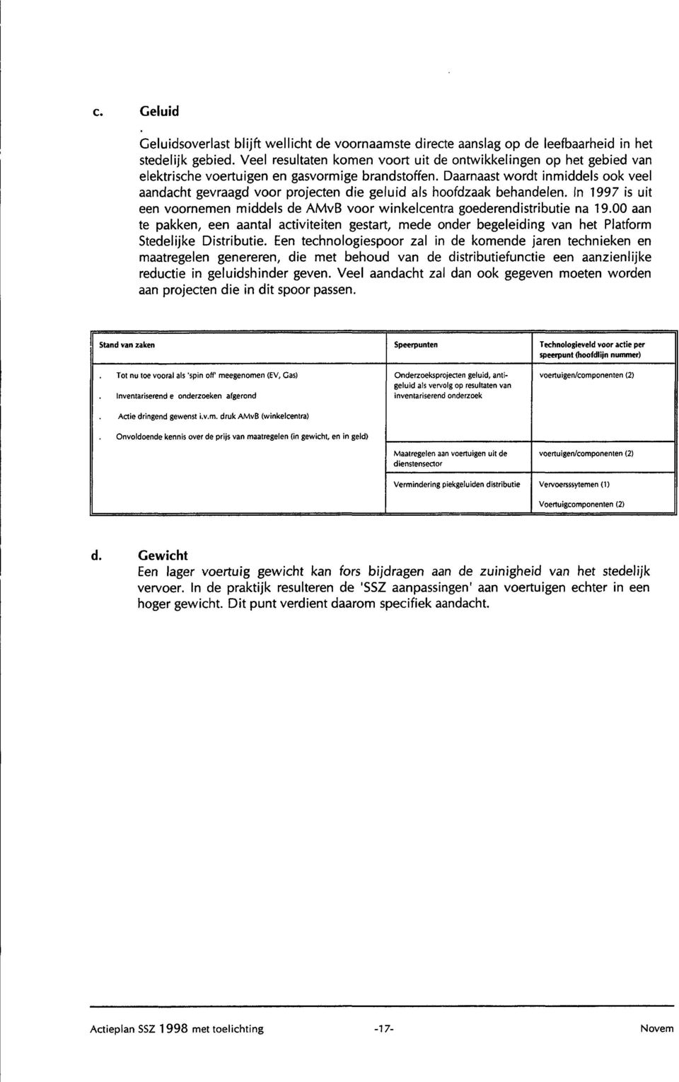 Daarnaast wordt inmiddels ook veel aandacht gevraagd voor projecten die geluid als hoofdzaak behandelen. In 1997 is uit een voornemen middels de AMvB voor winkelcentra goederendistributie na 19.