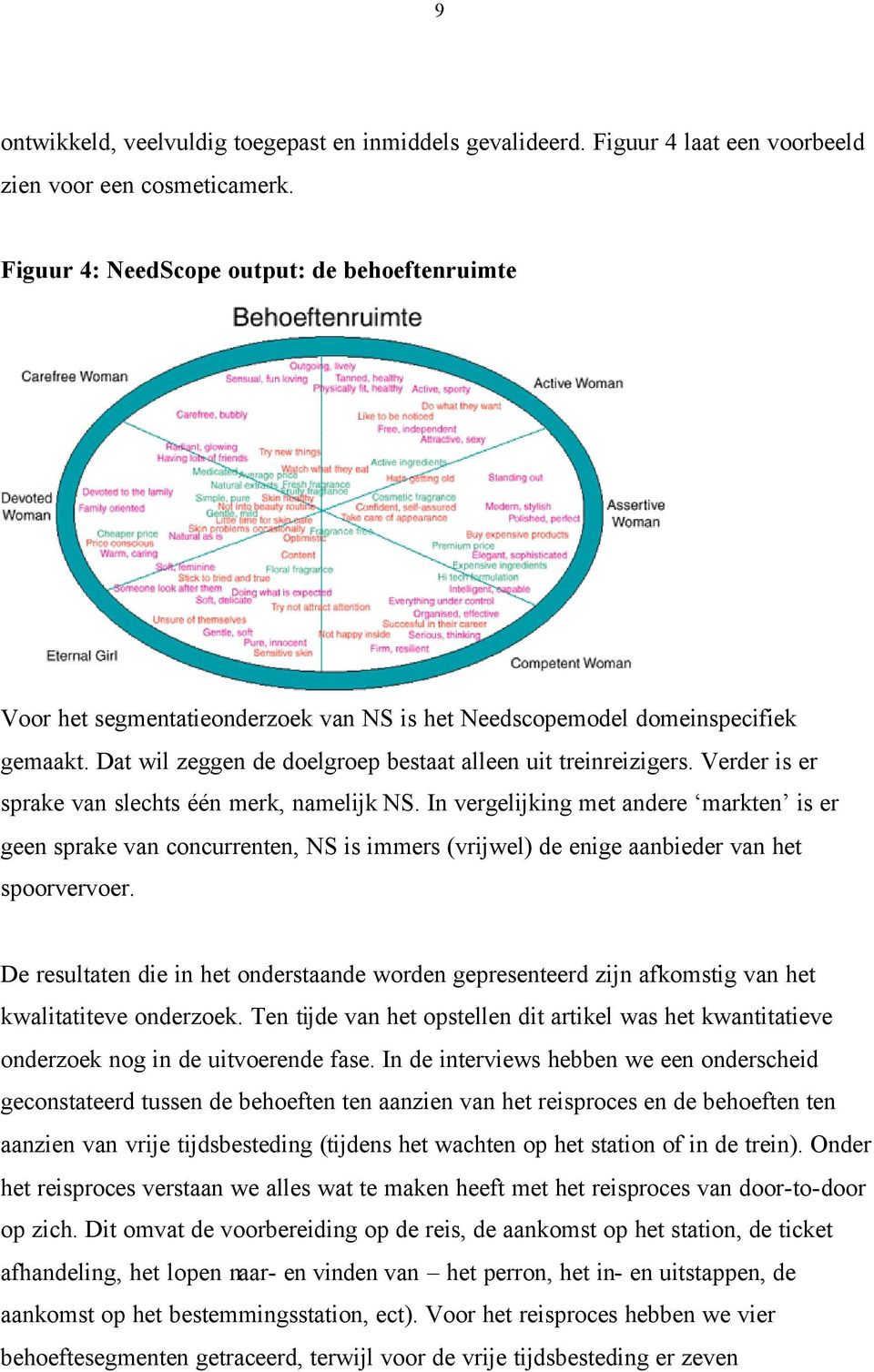 Verder is er sprake van slechts één merk, namelijk NS. In vergelijking met andere markten is er geen sprake van concurrenten, NS is immers (vrijwel) de enige aanbieder van het spoorvervoer.