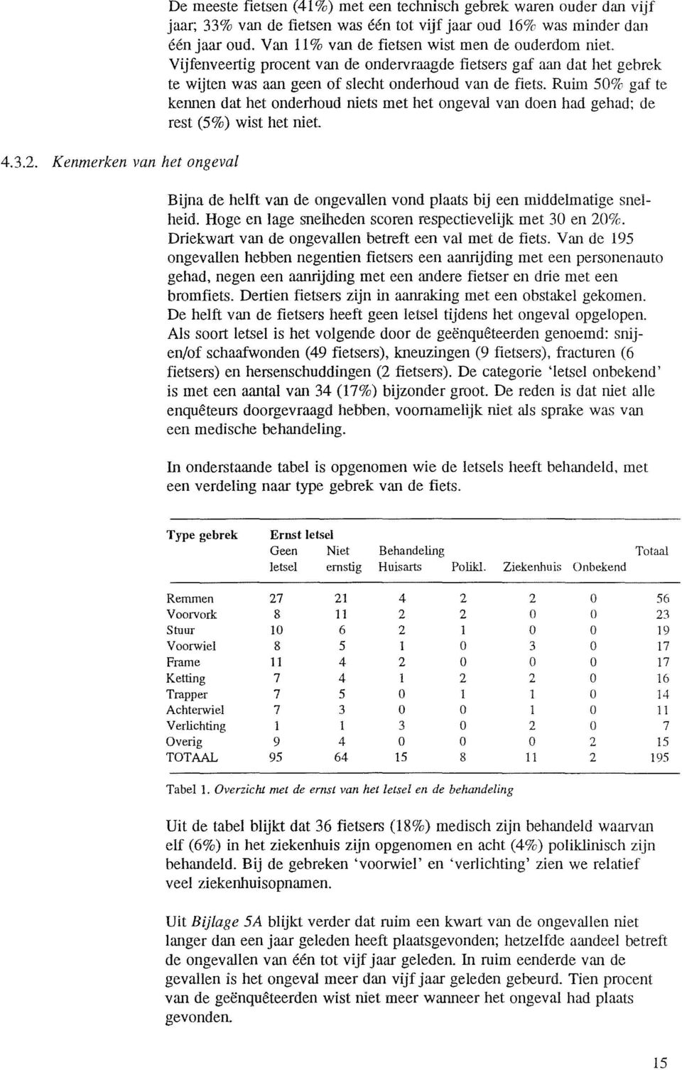 Ruim 5 gaf te kennen dat het onderhoud niets met het ongeval van doen had gehad; de rest (5) wist het niet. Bijna de helft van de ongevallen vond plaats bij een middelmatige snelheid.