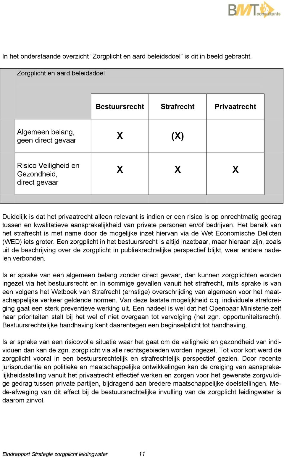 alleen relevant is indien er een risico is op onrechtmatig gedrag tussen en kwalitatieve aansprakelijkheid van private personen en/of bedrijven.