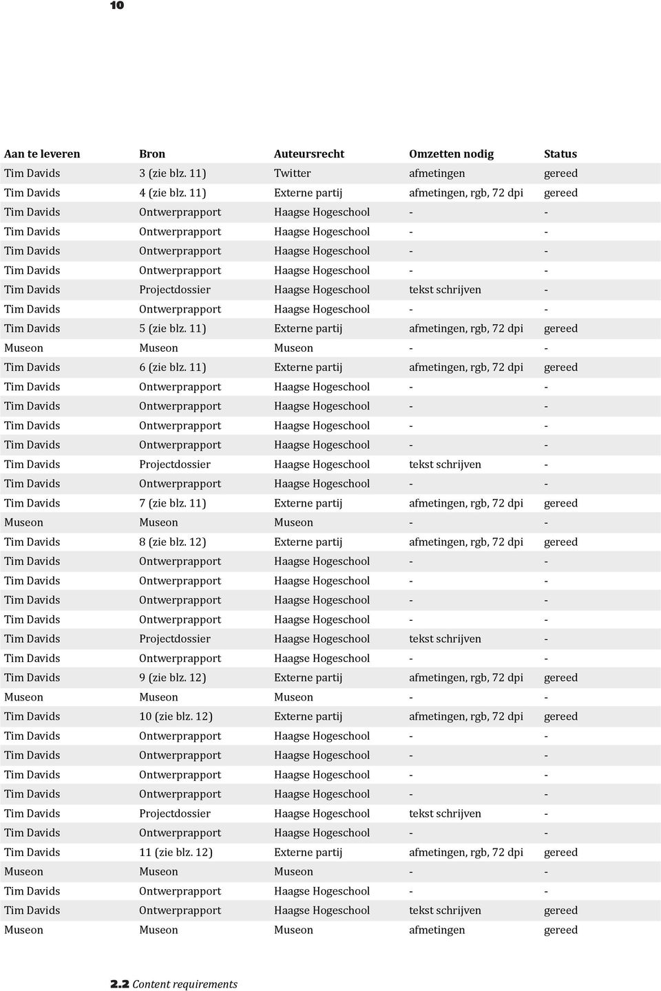 12) Twitter Externe partij Externe partij Externe partij Externe partij Externe partij Externe partij Externe partij Externe partij afmetingen afmetingen, rgb, 72 dpi