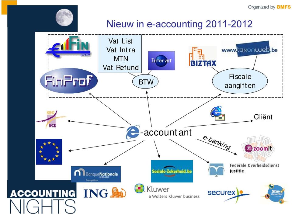 MTN Vat Refund BTW Fiscale