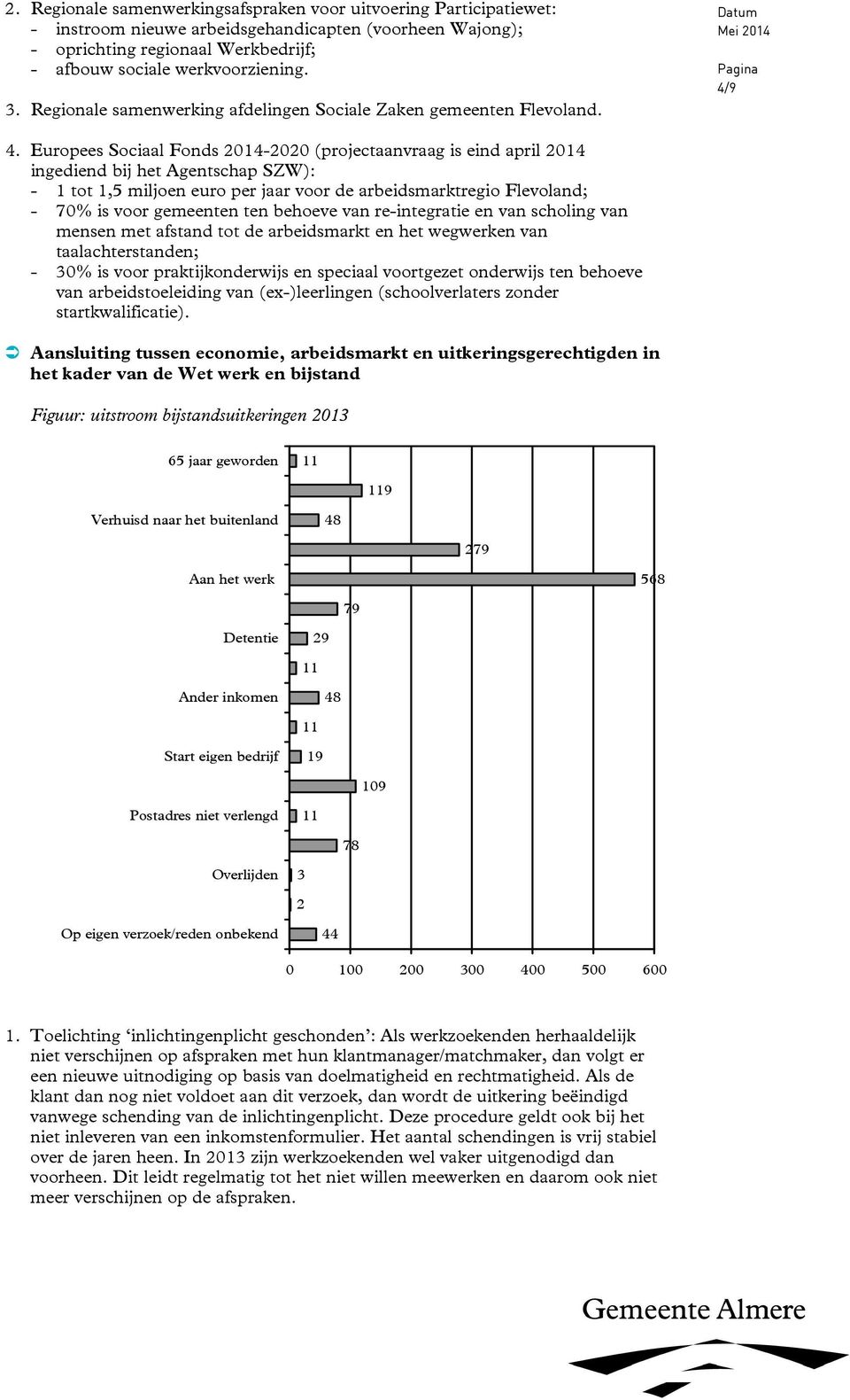 Europees Sociaal Fonds 2014-2020 (projectaanvraag is eind april 2014 ingediend bij het Agentschap SZW): - 1 tot 1,5 miljoen euro per jaar voor de arbeidsmarktregio Flevoland; - 70% is voor gemeenten