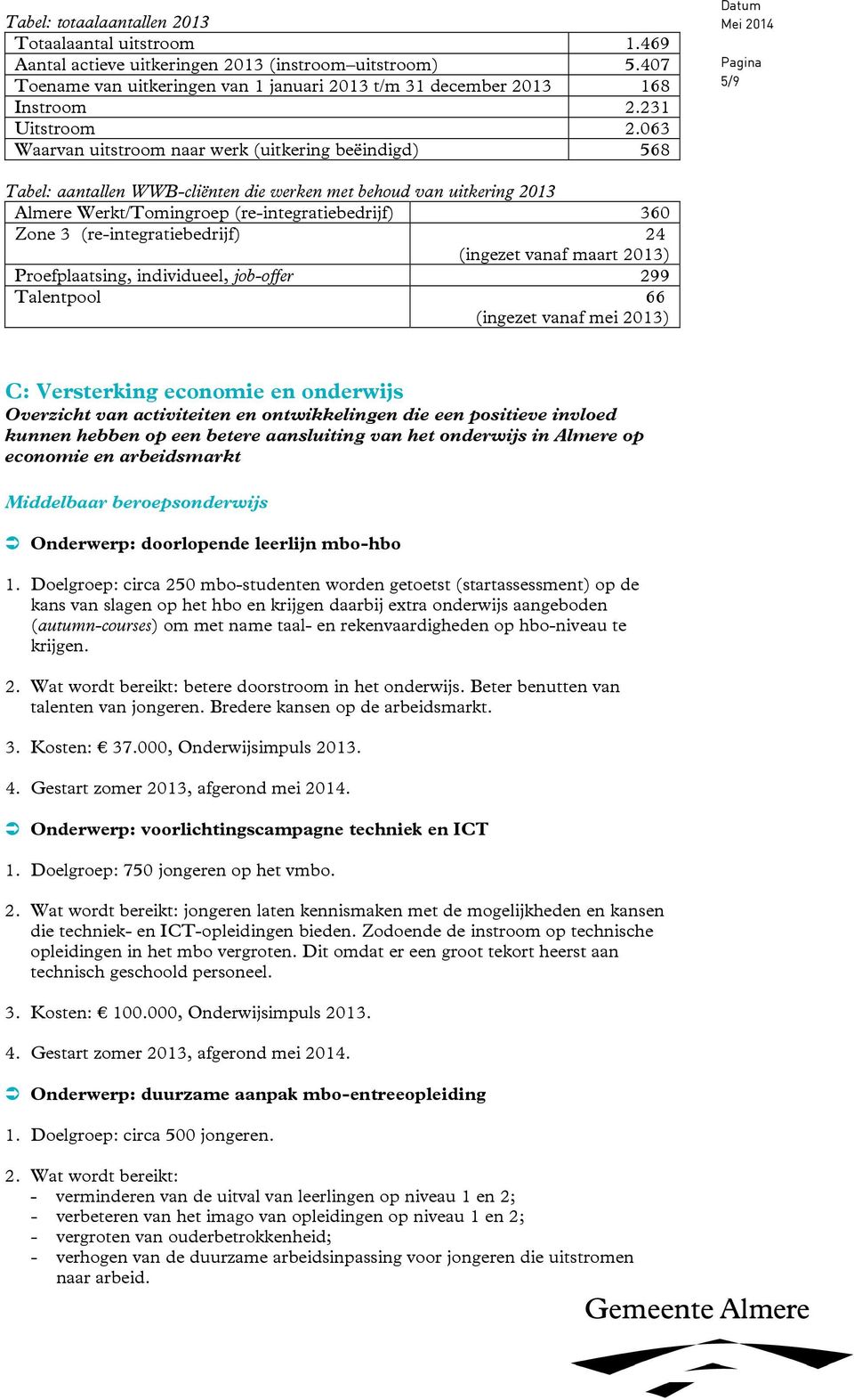 063 Waarvan uitstroom naar werk (uitkering beëindigd) 568 5/9 Tabel: aantallen WWB-cliënten die werken met behoud van uitkering 2013 Almere Werkt/Tomingroep (re-integratiebedrijf) 360 Zone 3