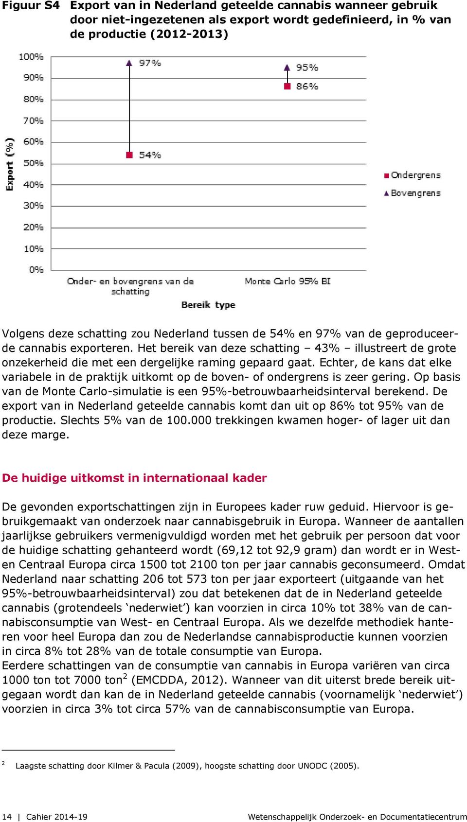 Echter, de kans dat elke variabele in de praktijk uitkomt op de boven- of ondergrens is zeer gering. Op basis van de Monte Carlo-simulatie is een 95%-betrouwbaarheidsinterval berekend.