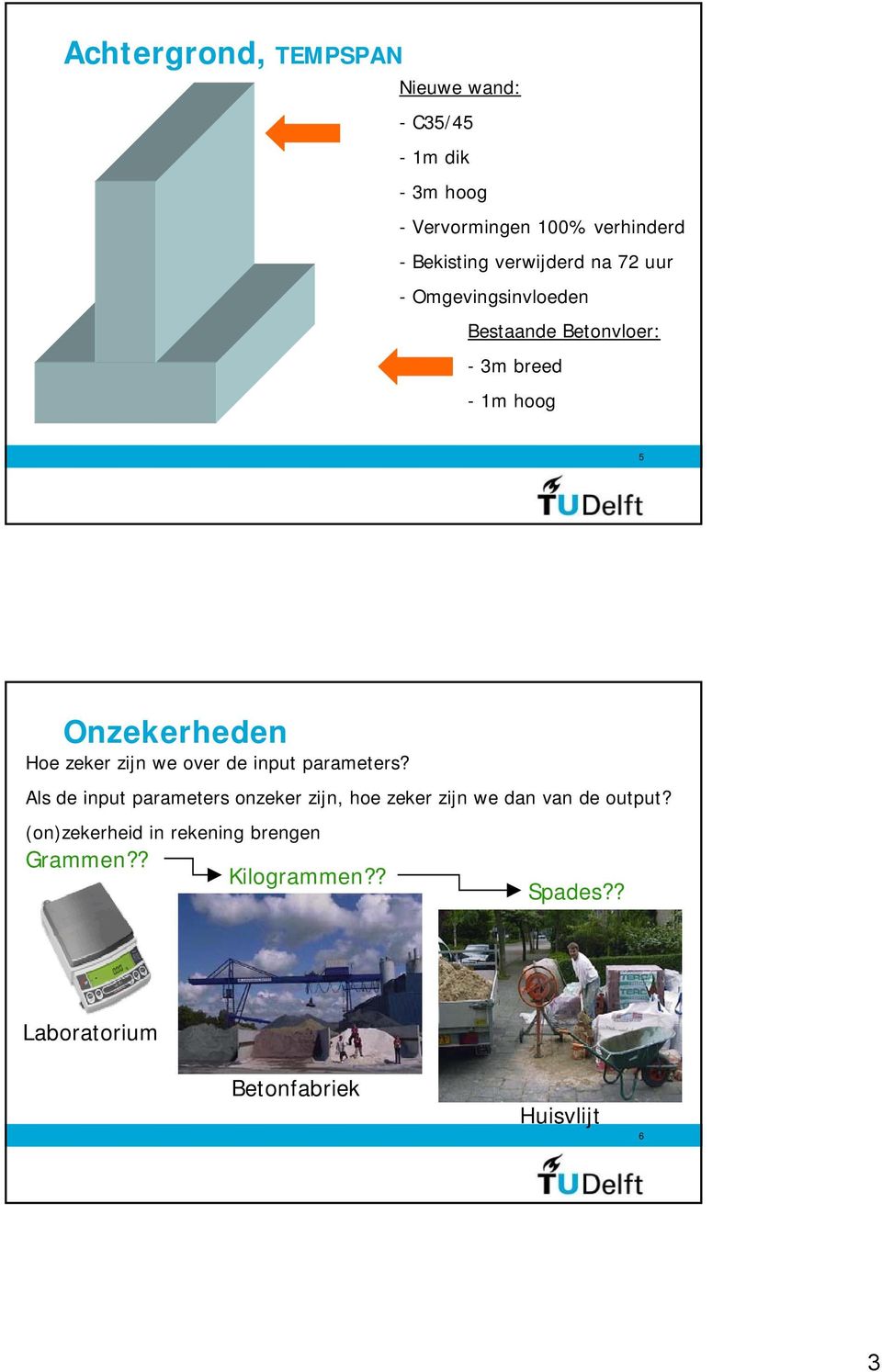 zeker zijn we over de input parameters?