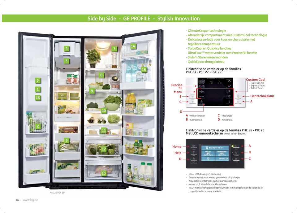 Elektronische verdeler op de families PCE 23 - PSE 27 - PSE 29 Custom Cool - Express Chill - Express Thaw - Select Temp Lichtschakelaar A 10 D A - Waterverdeler B - Gemalen ijs C - IJsblokjes D -