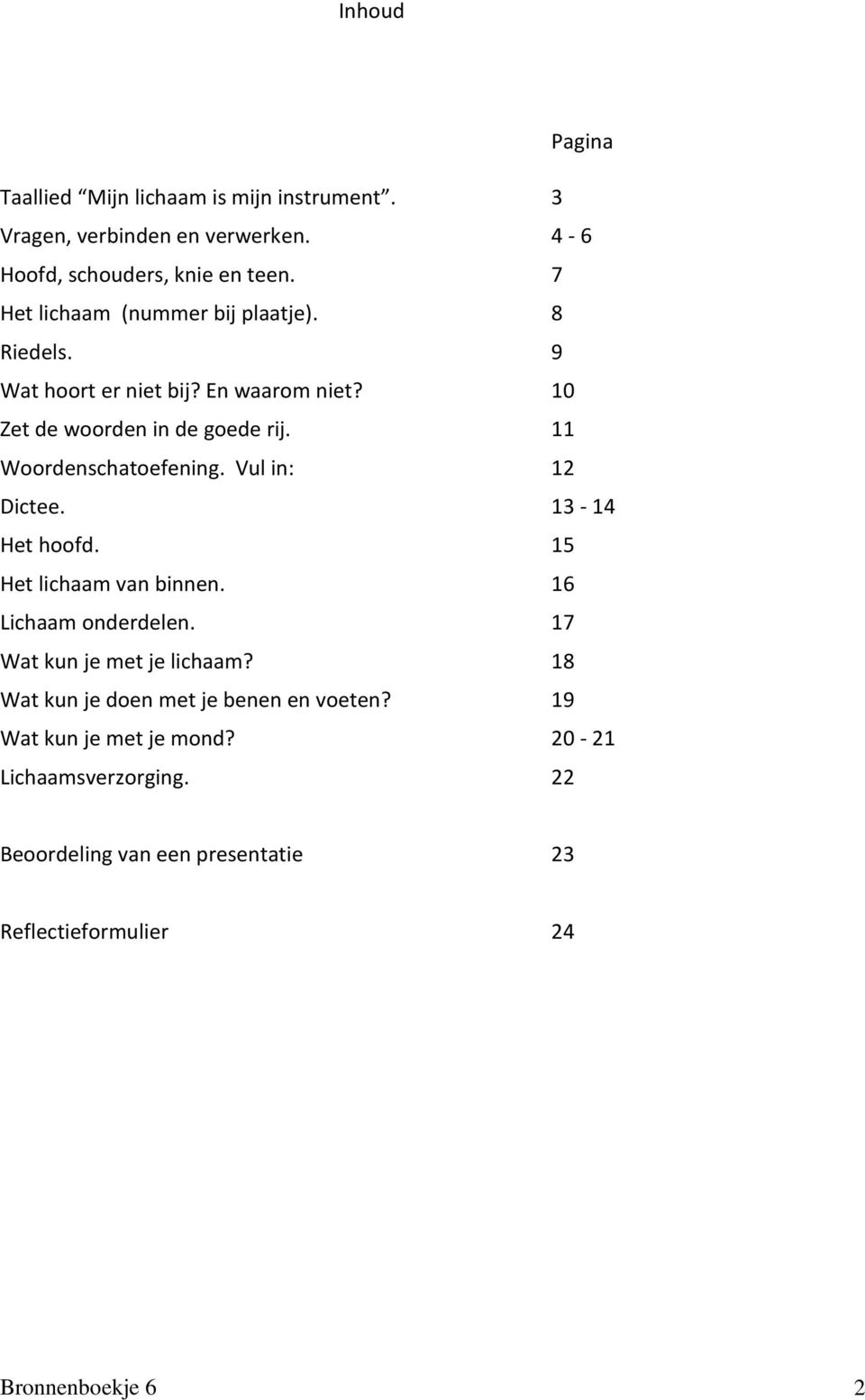 11 Woordenschatoefening. Vul in: 12 Dictee. 13-14 Het hoofd. 15 Het lichaam van binnen. 16 Lichaam onderdelen. 17 Wat kun je met je lichaam?