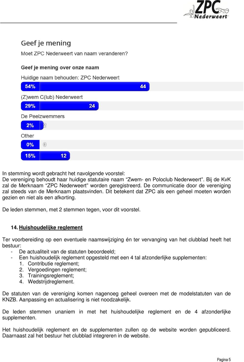De leden stemmen, met 2 stemmen tegen, voor dit voorstel. 14.