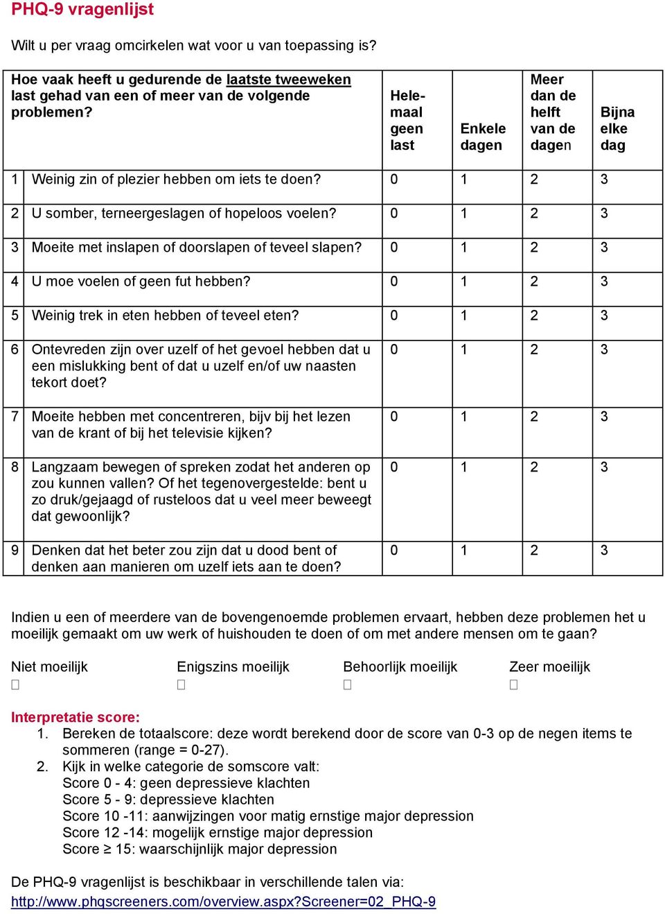 3 Moeite met inslapen of doorslapen of teveel slapen? 4 U moe voelen of geen fut hebben? 5 Weinig trek in eten hebben of teveel eten?