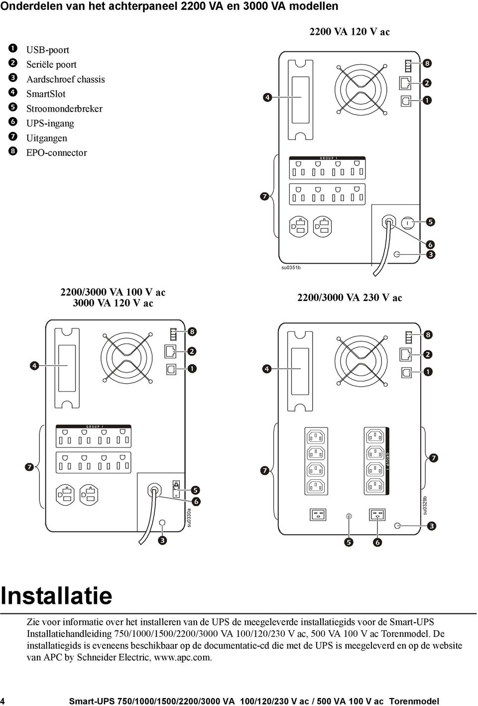 Zie voor informatie over het installeren van de UPS de meegeleverde installatiegids voor de Smart-UPS Installatiehandleiding 750/1000/1500/2200/3000 VA 100/120/230 V ac,