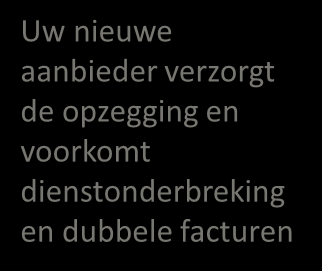 Wat Hoe Let op Bestel uw nieuwe abonnement en geef aan dat u gebruik maakt van de overstapservice Plaats de bestelling bij uw nieuwe aanbieder Geef duidelijk aan welk(e) nummer(s) u wilt behouden Uw