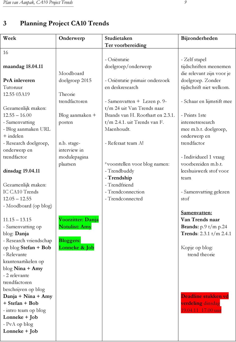 00 - Samenvatting - Blog aanmaken URL + indelen - Research doelgroep, onderwerp en trendfactor dinsdag 19.04.11 Gezamenlijk maken: IC CA10 Trends 12.05 12.55 - Moodboard (op blog) 11.15 13.