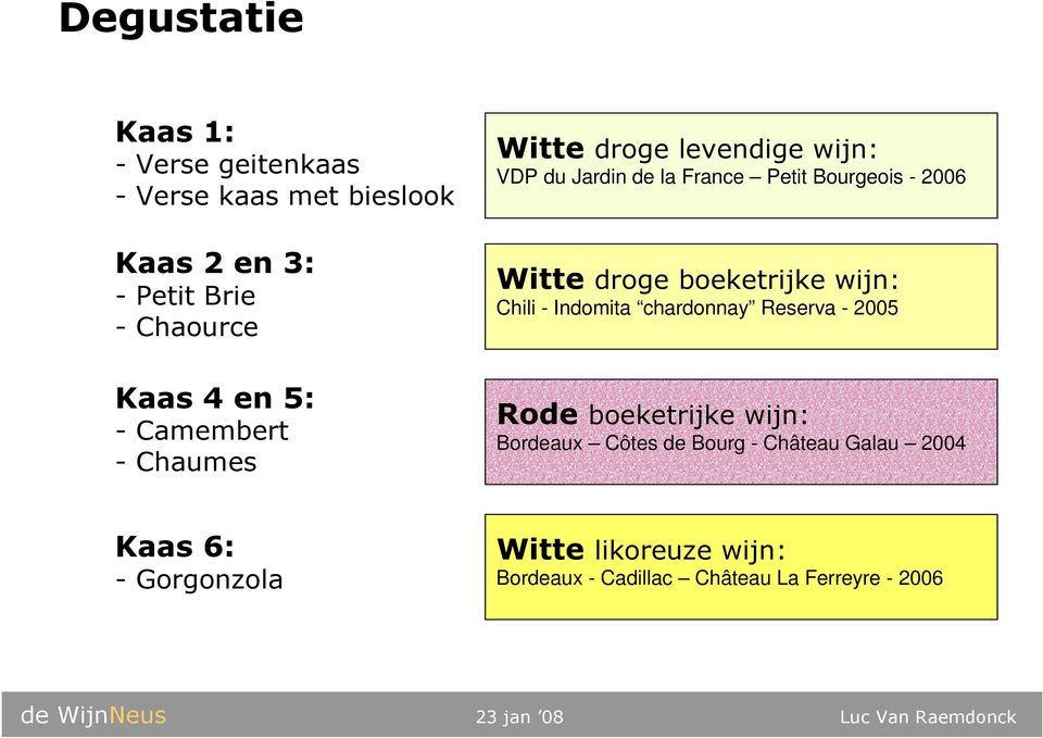 droge boeketrijke wijn: Chili - Indomita chardonnay Reserva - 2005 Rode boeketrijke wijn: Bordeaux Côtes