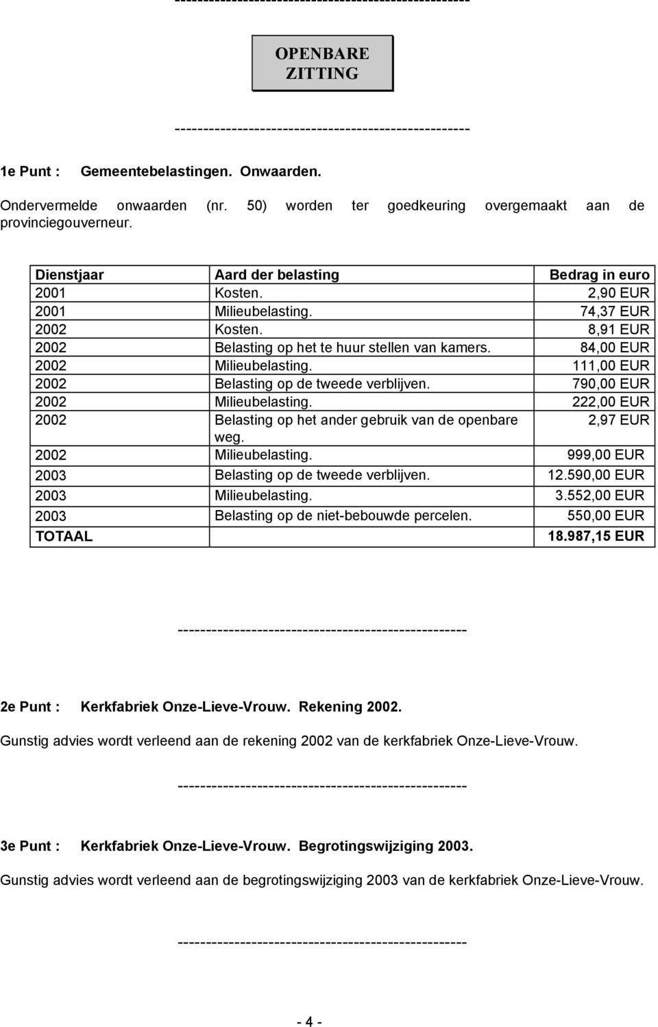 84,00 EUR 2002 Milieubelasting. 111,00 EUR 2002 Belasting op de tweede verblijven. 790,00 EUR 2002 Milieubelasting. 222,00 EUR 2002 Belasting op het ander gebruik van de openbare 2,97 EUR weg.