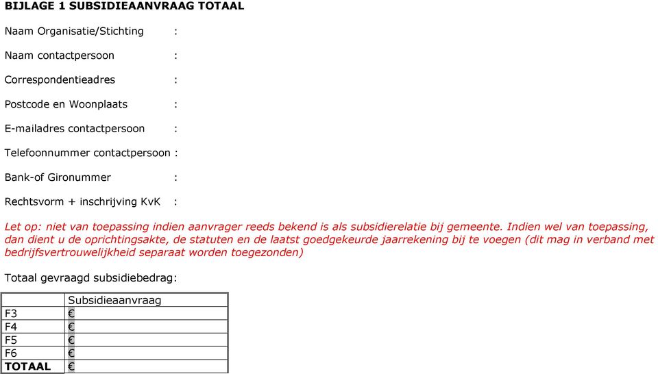 bekend is als subsidierelatie bij gemeente.