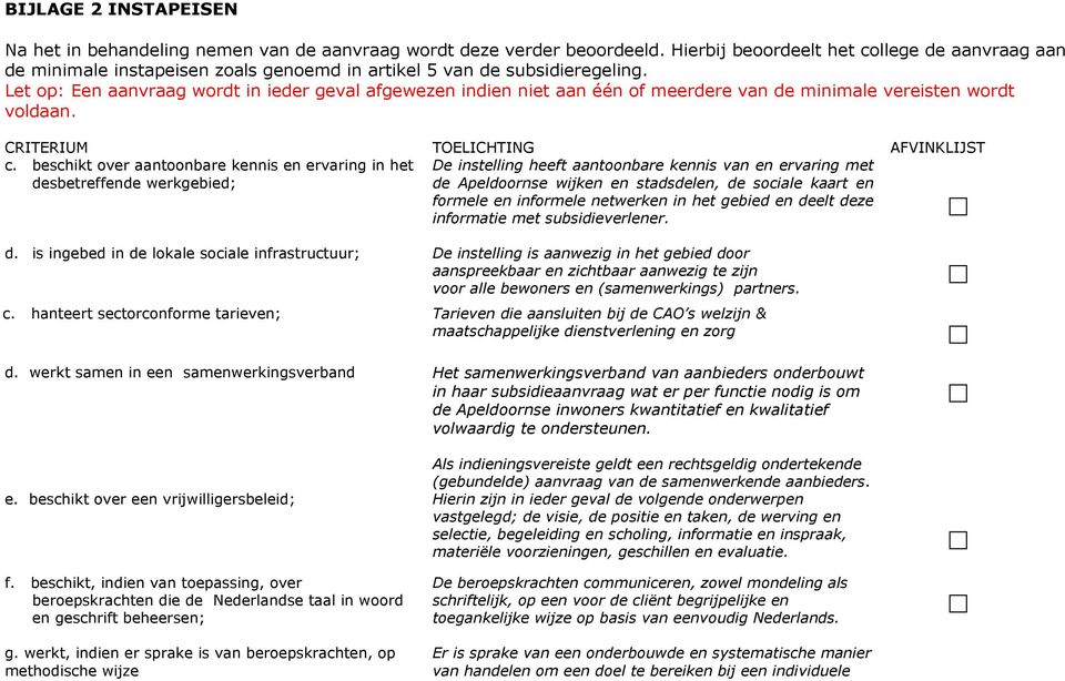 Let op: Een aanvraag wordt in ieder geval afgewezen indien niet aan één of meerdere van de minimale vereisten wordt voldaan. CRITERIUM TOELICHTING AFVINKLIJST c.
