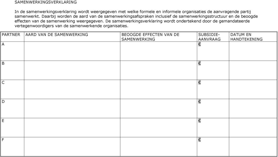 Daarbij worden de aard van de samenwerkingsafspraken inclusief de samenwerkingsstructuur en de beoogde effecten van de samenwerking