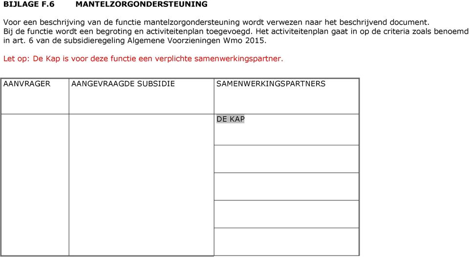 beschrijvend document. Bij de functie wordt een begroting en activiteitenplan toegevoegd.