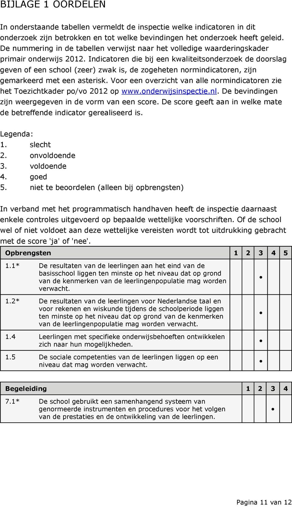 Indicatoren die bij een kwaliteitsonderzoek de doorslag geven of een school (zeer) zwak is, de zogeheten normindicatoren, zijn gemarkeerd met een asterisk.