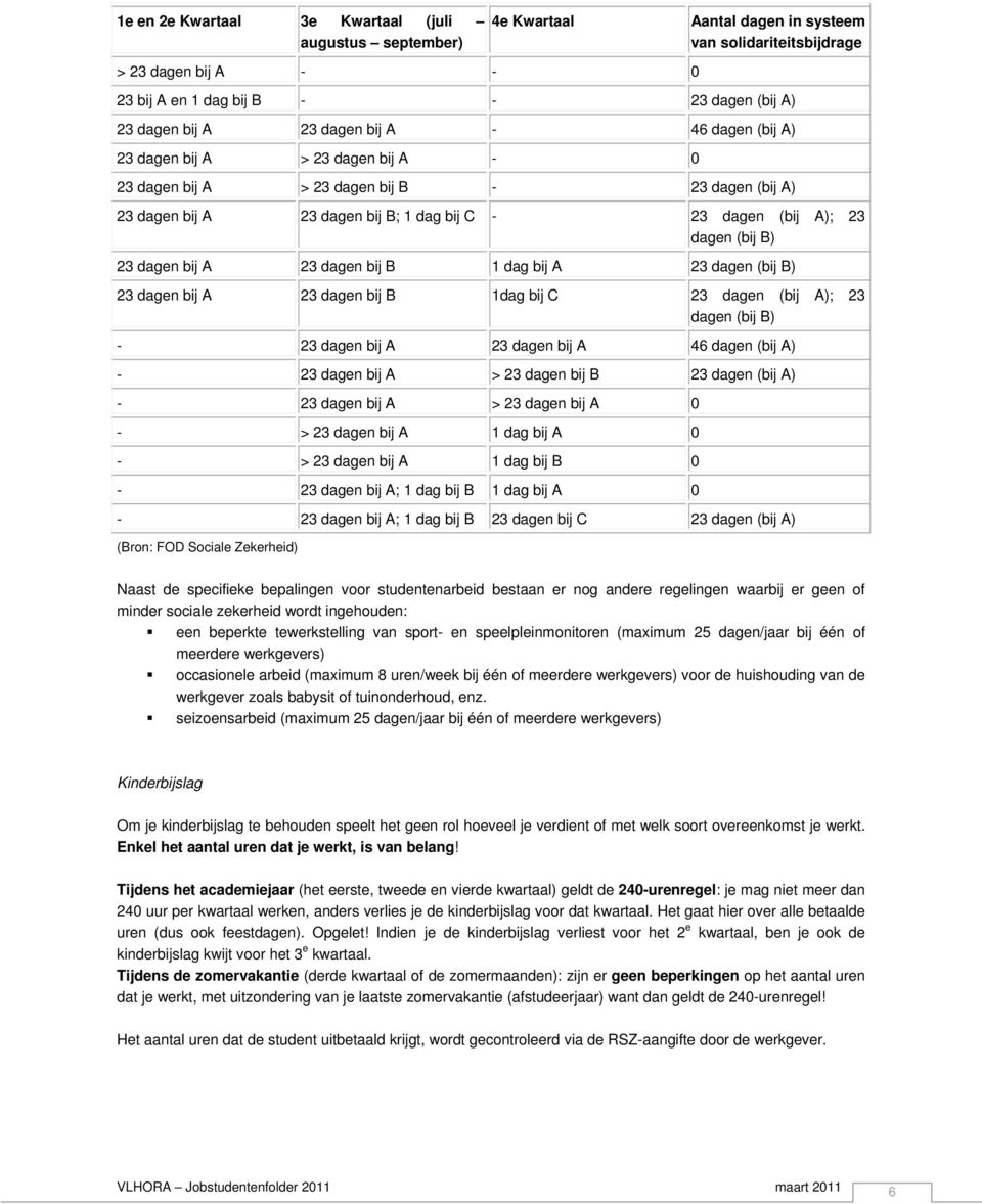 B) 23 dagen bij A 23 dagen bij B 1 dag bij A 23 dagen (bij B) 23 dagen bij A 23 dagen bij B 1dag bij C 23 dagen (bij A); 23 dagen (bij B) - 23 dagen bij A 23 dagen bij A 46 dagen (bij A) - 23 dagen