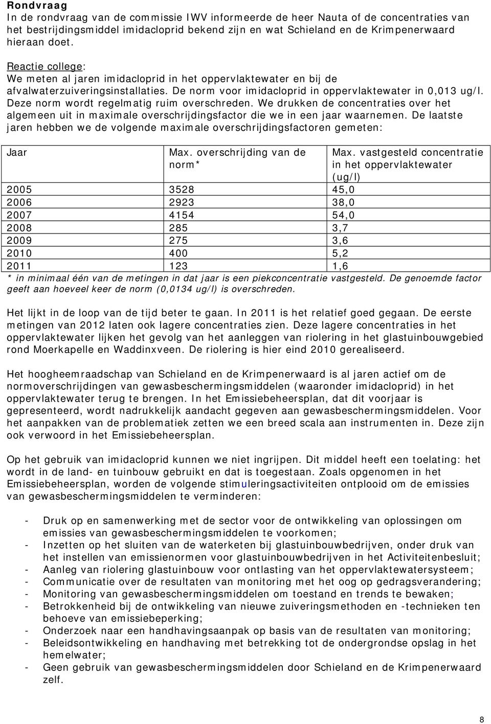 Deze norm wordt regelmatig ruim overschreden. We drukken de concentraties over het algemeen uit in maximale overschrijdingsfactor die we in een jaar waarnemen.