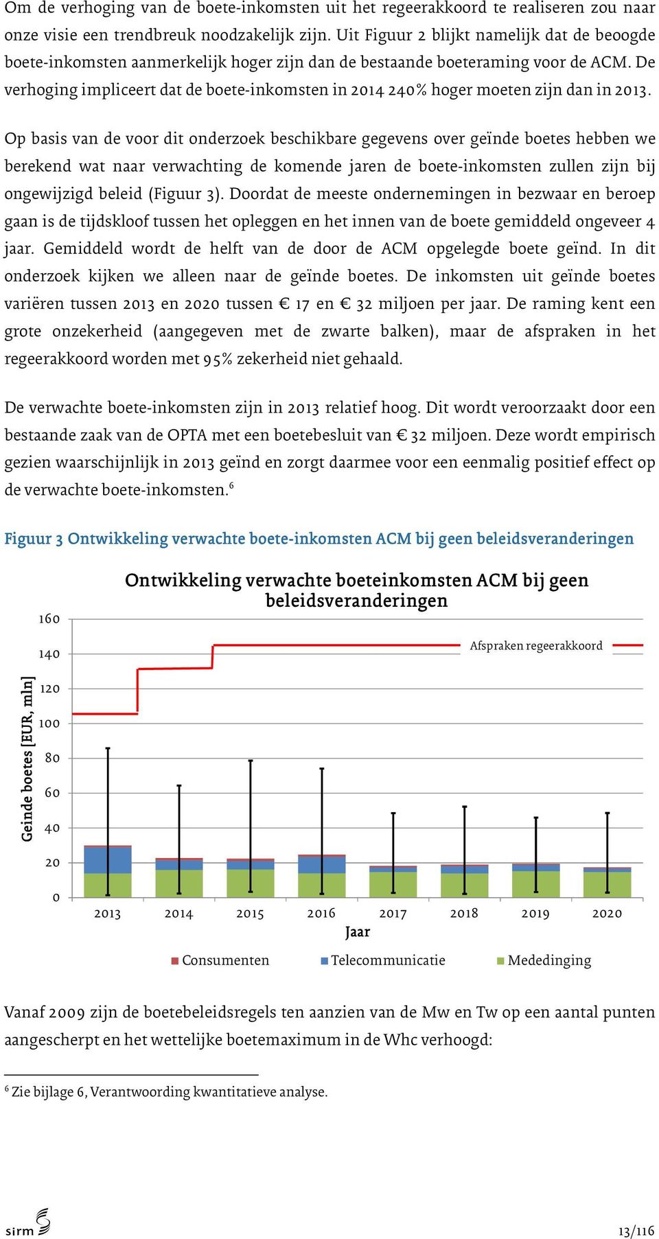 De verhoging impliceert dat de boete-inkomsten in 2014 240% hoger moeten zijn dan in 2013.