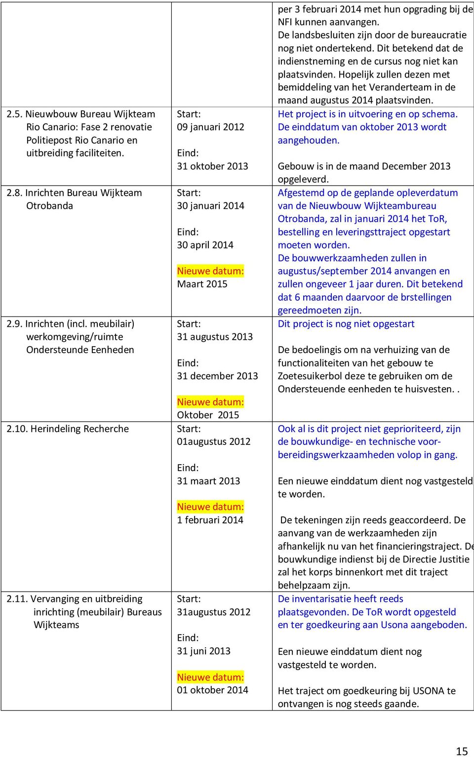 Herindeling Recherche 01augustus 2012 2.11.