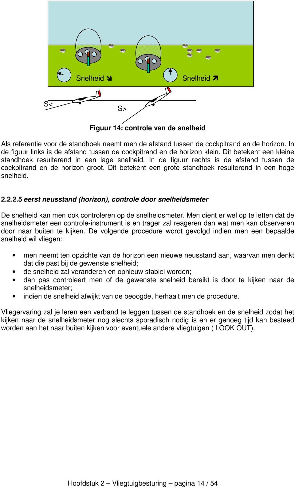 In de figuur rechts is de afstand tussen de cockpitrand en de horizon groot. Dit betekent een grote standhoek resulterend in een hoge snelheid. 2.