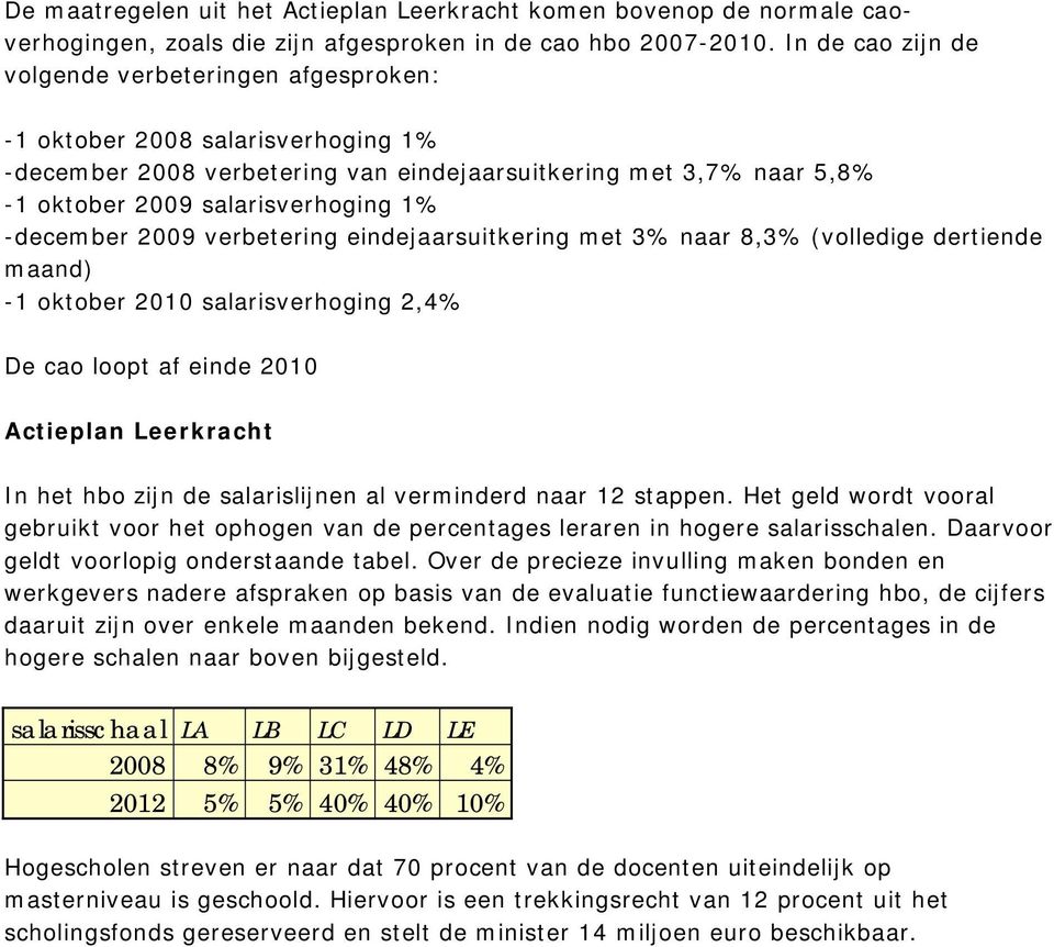 -december 2009 verbetering eindejaarsuitkering met 3% naar 8,3% (volledige dertiende maand) -1 oktober 2010 salarisverhoging 2,4% De cao loopt af einde 2010 Actieplan Leerkracht In het hbo zijn de