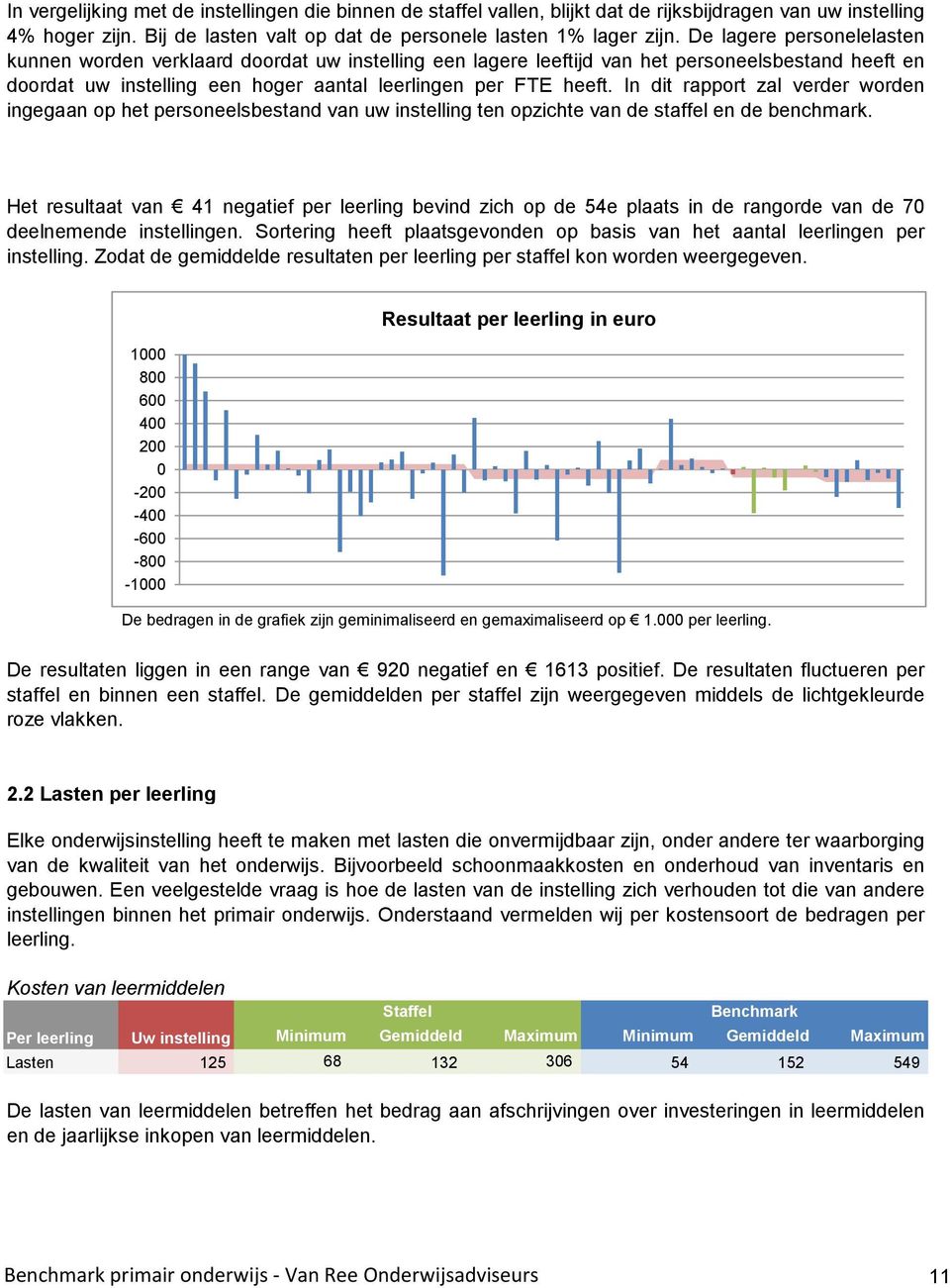 In dit rapport zal verder worden ingegaan op het personeelsbestand van uw instelling ten opzichte van de staffel en de benchmark.