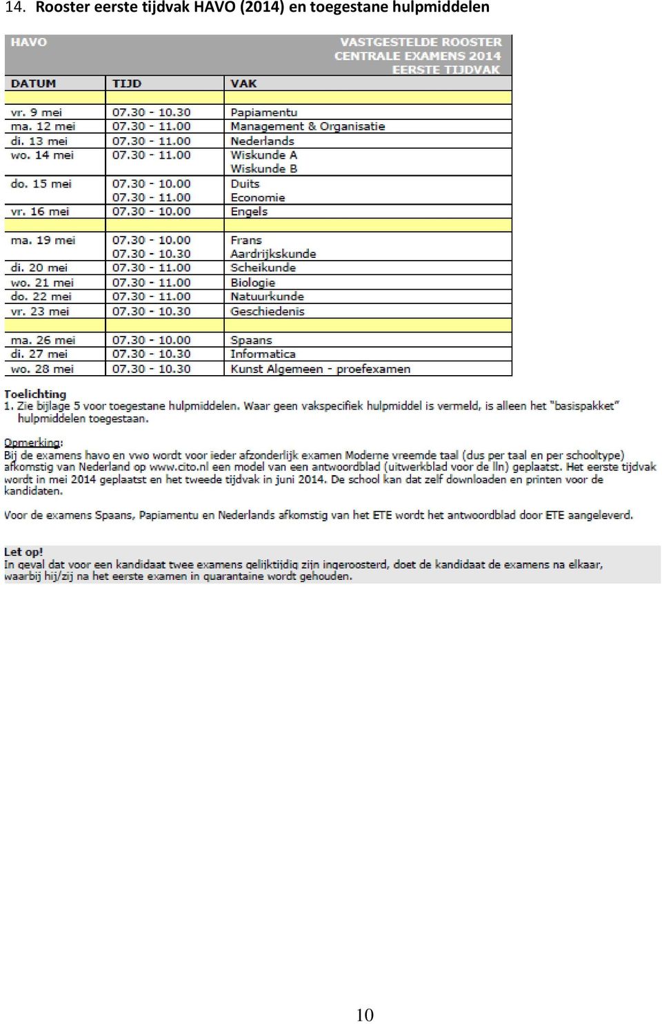 HAVO (2014) en