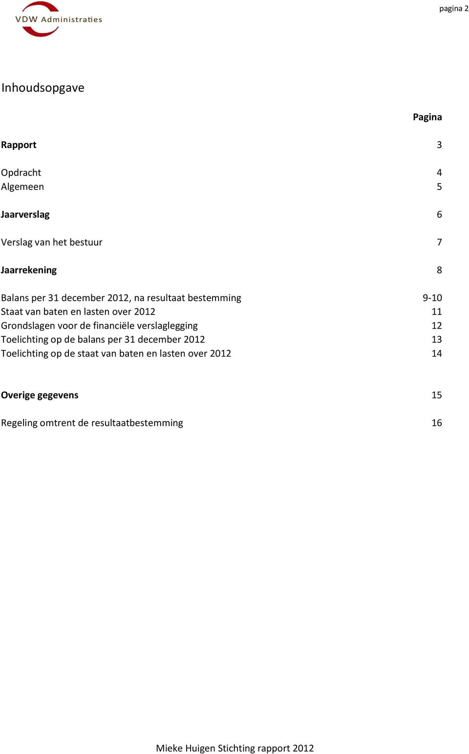 2012 11 Grondslagen voor de financiële verslaglegging 12 Toelichting op de balans per 31 december 2012 13