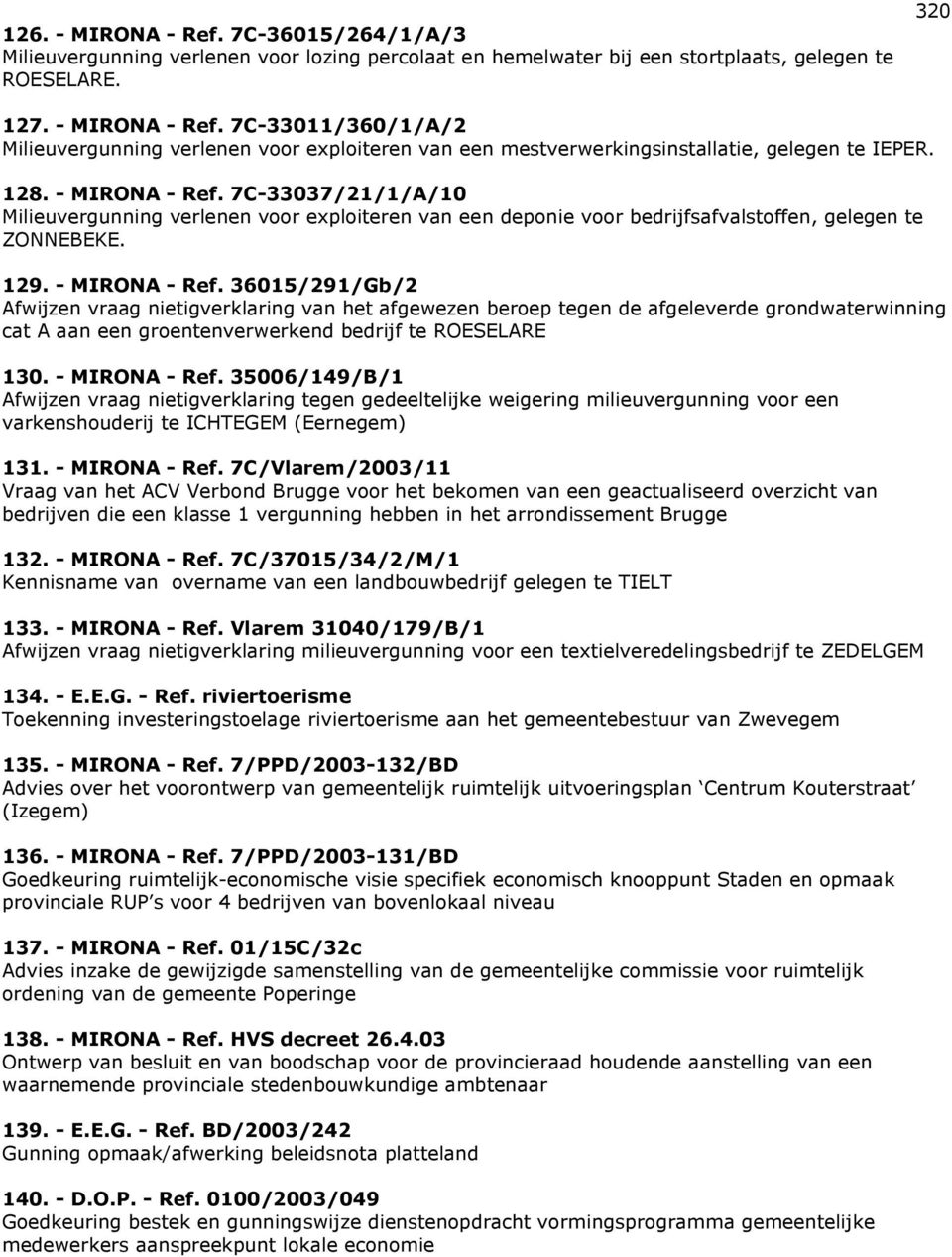 - MIRONA - Ref. 35006/149/B/1 Afwijzen vraag nietigverklaring tegen gedeeltelijke weigering milieuvergunning voor een varkenshouderij te ICHTEGEM (Eernegem) 131. - MIRONA - Ref.