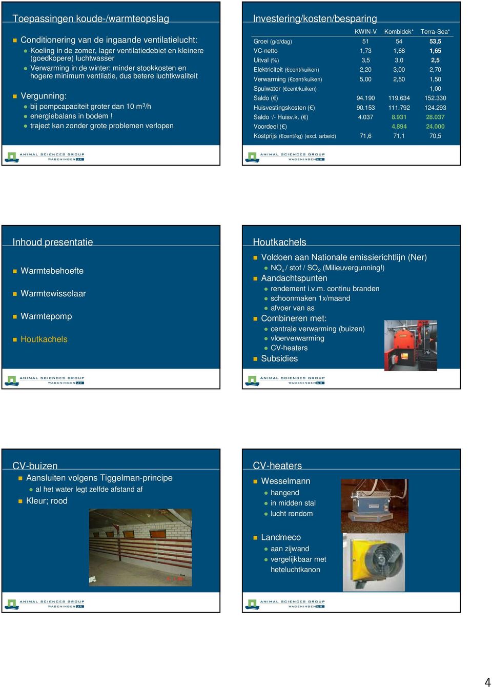 traject kan zonder grote problemen verlopen Groei (g/d/dag) VC-netto Uitval (%) Elektriciteit ( cent/kuiken) Verwarming ( cent/kuiken) Spuiwater ( cent/kuiken) Saldo ( ) Huisvestingskosten ( ) Saldo