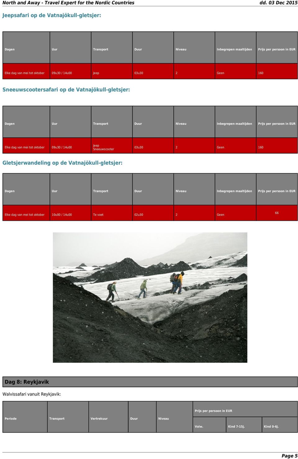 Gletsjerwandeling op de Vatnajökull-gletsjer: Elke dag van mei tot oktober 10u00 / 14u00 Te voet 02u30 2 Geen 66 Dag 8: