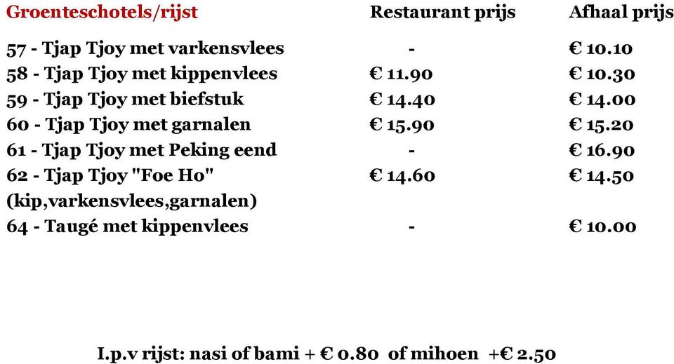 00 60 - Tjap Tjoy met garnalen 15.90 15.20 61 - Tjap Tjoy met Peking eend - 16.