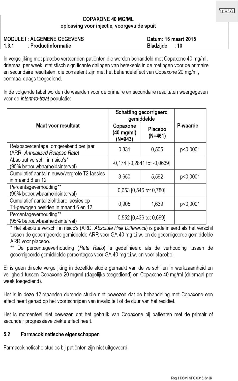 In de volgende tabel worden de waarden voor de primaire en secundaire resultaten weergegeven voor de intent-to-treat-populatie: Schatting gecorrigeerd gemiddelde Maat voor resultaat Copaxone P-waarde