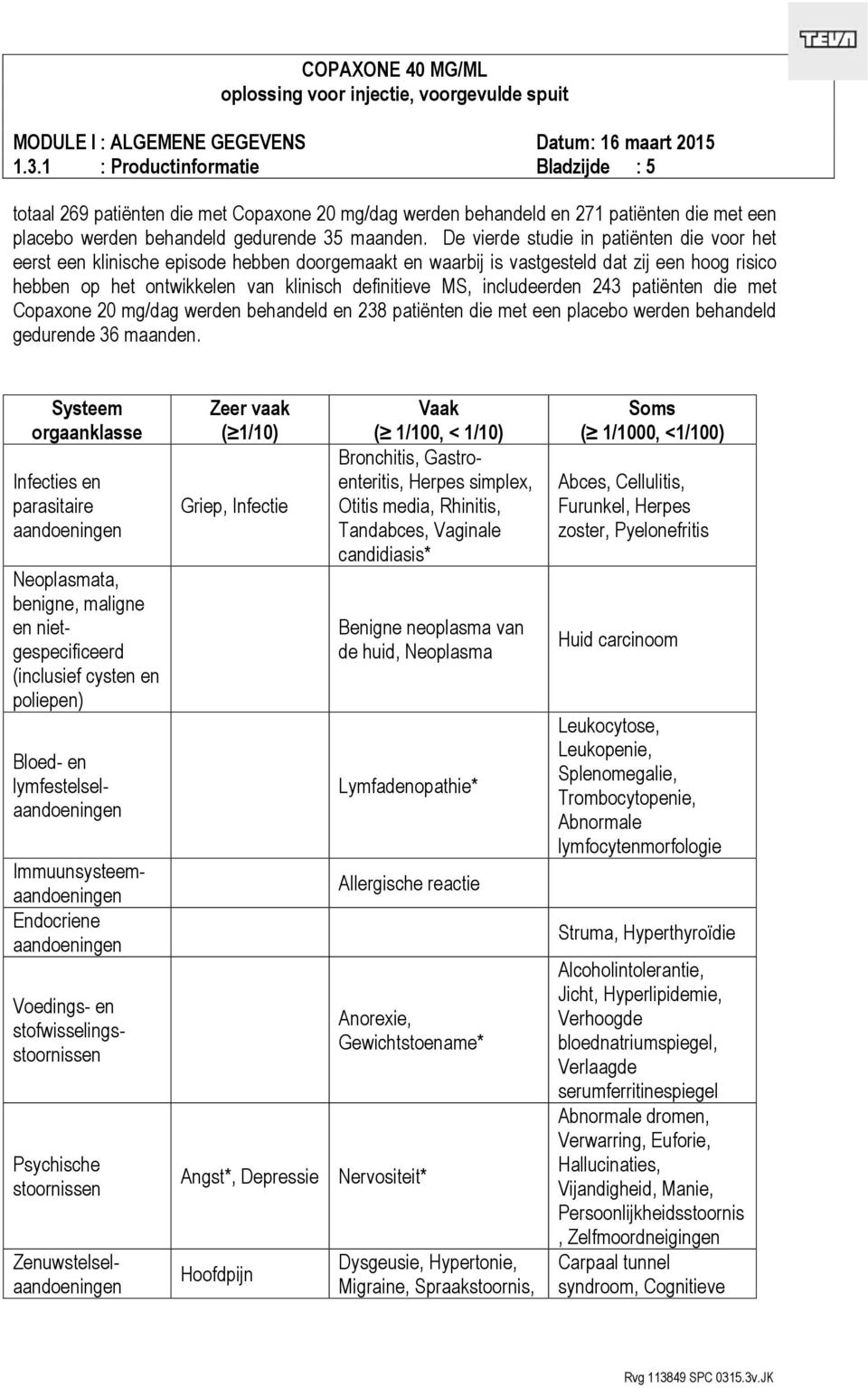 includeerden 243 patiënten die met Copaxone 20 mg/dag werden behandeld en 238 patiënten die met een placebo werden behandeld gedurende 36 maanden.