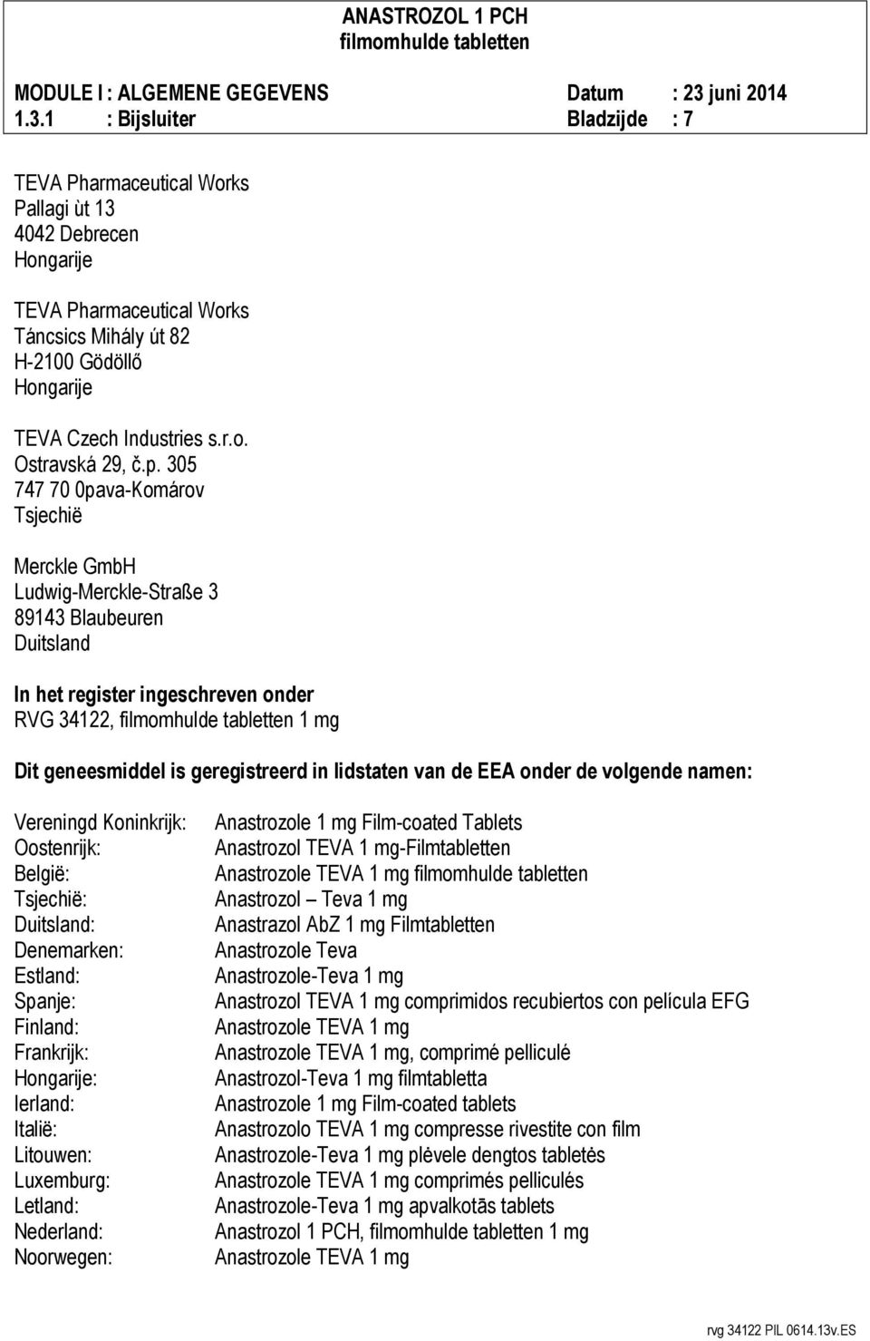 van de EEA onder de volgende namen: Vereningd Koninkrijk: Oostenrijk: België: Tsjechië: Duitsland: Denemarken: Estland: Spanje: Finland: Frankrijk: Hongarije: Ierland: Italië: Litouwen: Luxemburg: