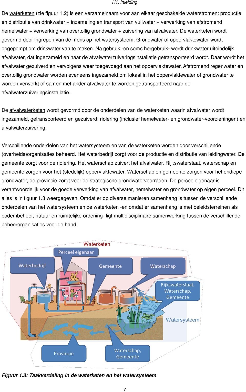 van overtollig grondwater + zuivering van afvalwater. De waterketen wordt gevormd door ingrepen van de mens op het watersysteem.